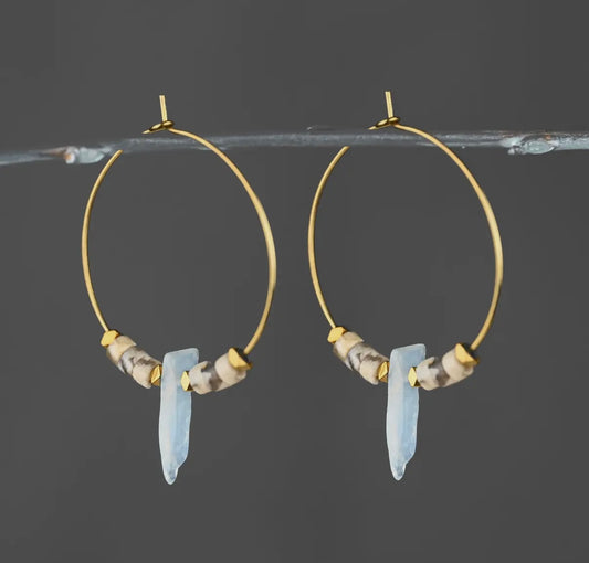 The Aquamarine Earrings